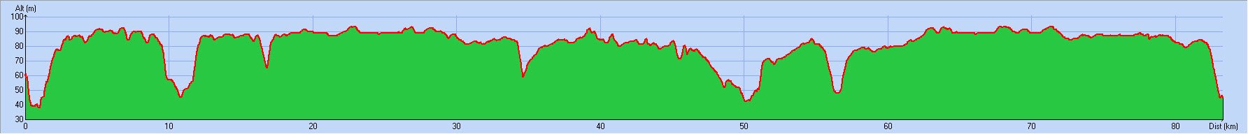 2018-10-21 Circuit 53 Distance 78 kms - Profil.jpg