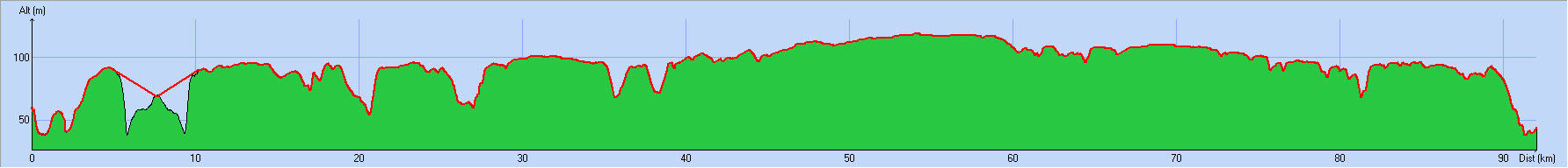 2018-11-01 Circuit 55 Distance 77 kms - Profil.jpg
