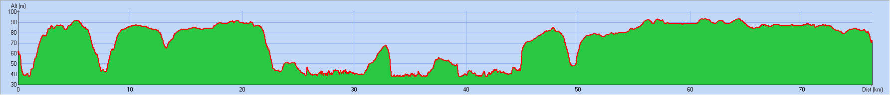 2018-11-04 Circuit 56 Distance 70 kms - Profil.jpg