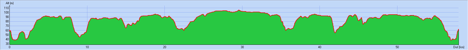 2018-12-30 Circuit 94 Distance 47 kms - Profil.jpg