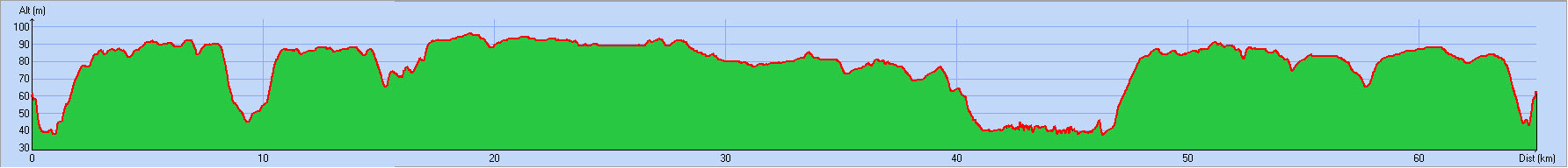 2019-01-16 Circuit 73A Distance 60 kms - Profil.jpg